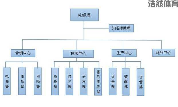 沧州亚博体育器材有限公司